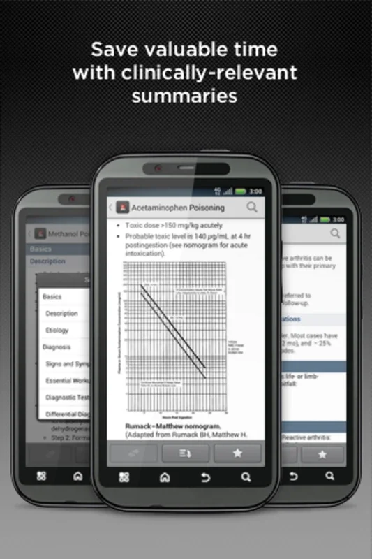 Emergency for Android: Comprehensive Medical Info