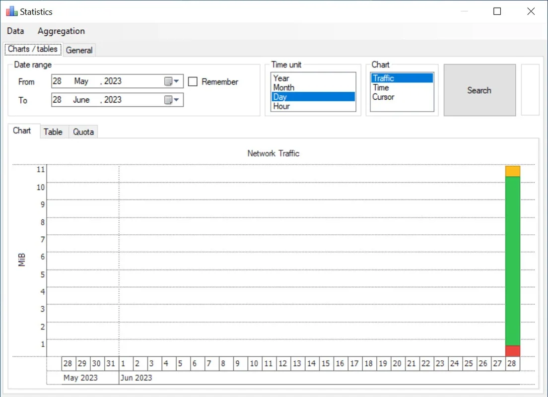 NetTraffic for Windows - Monitor Network Traffic