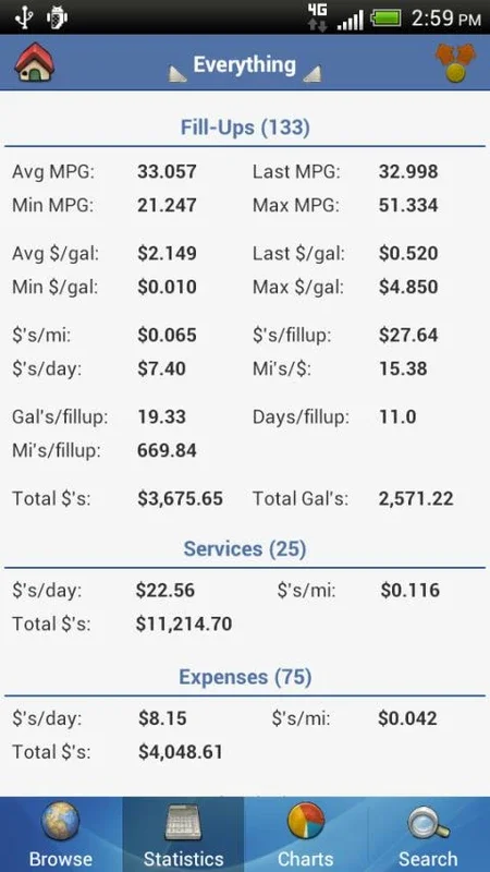 aCar - Car Management, Mileage for Android - Manage Your Vehicles Easily