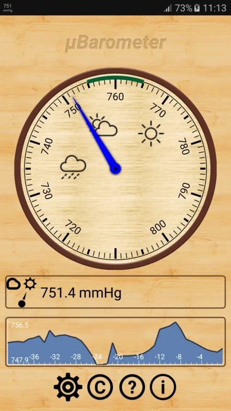 mu Barometer for Android - Monitor Atmospheric Pressure