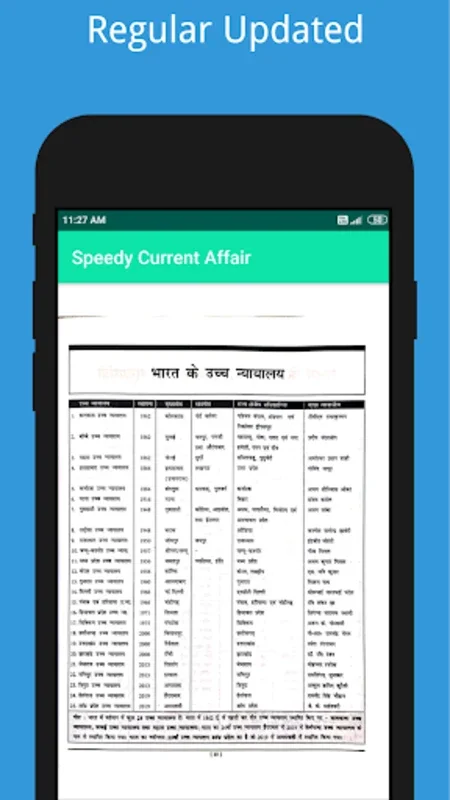 Speedy Current Affair for Android - Ideal for Competitive Exams