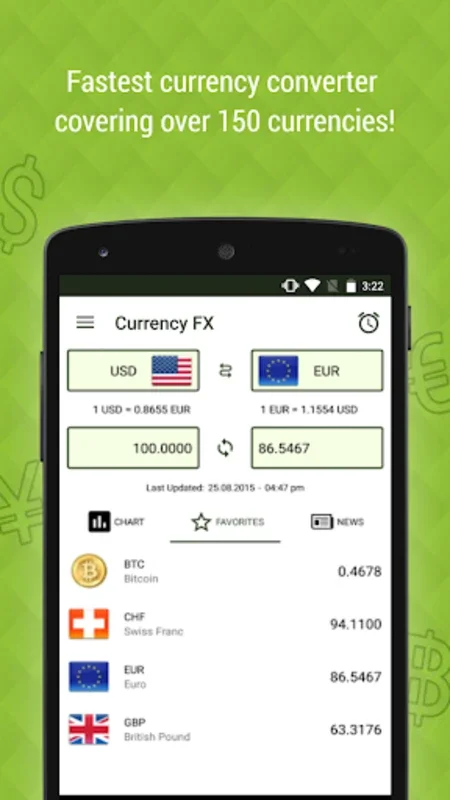 Currency FX for Android - Seamless Currency Conversion