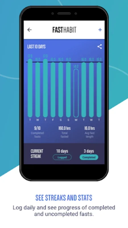 FastHabit Intermittent Fasting for Android: Aid Your Health Journey