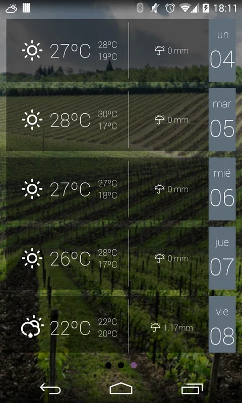 anpWeather for Android - Stay Informed with Accurate Forecasts