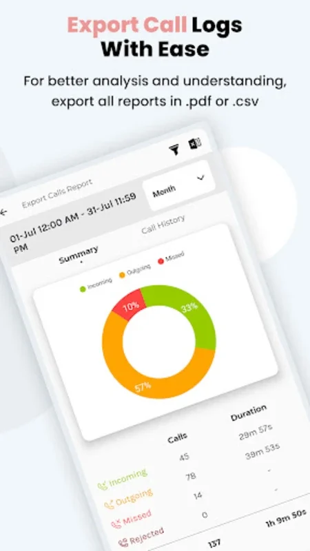 Callyzer - Android's Comprehensive Call Data Analysis Tool