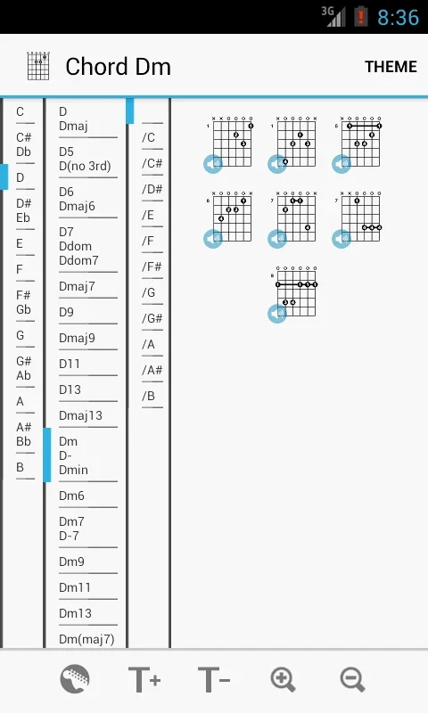 Guitar Chords for Android - No Downloading Needed