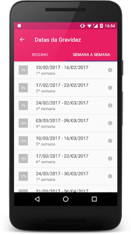 Calculadora Gravidez for Android: Comprehensive Pregnancy Tracking