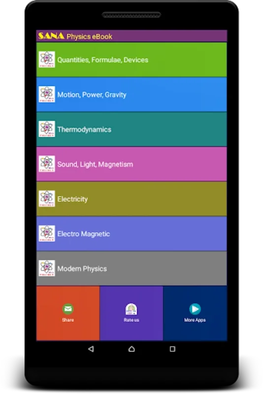 Physics eBook for Android - Comprehensive Physics Resource