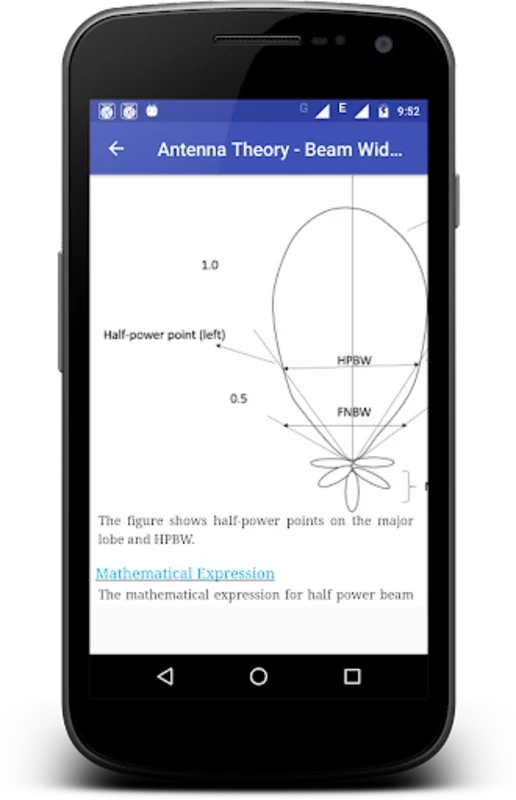 Antenna Theory for Android - No Downloading Required