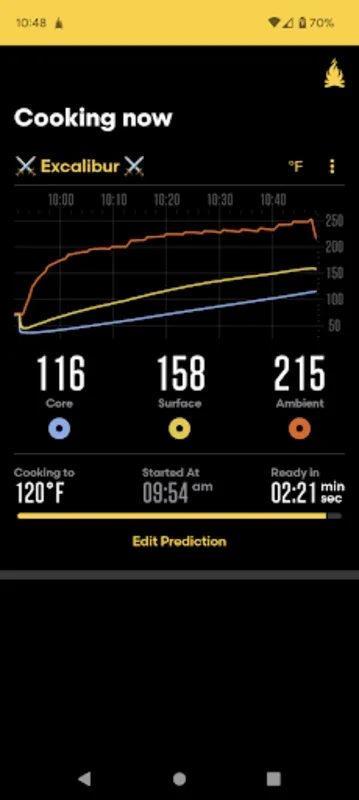 Combustion for Android: Precision Cooking at Your Fingertips