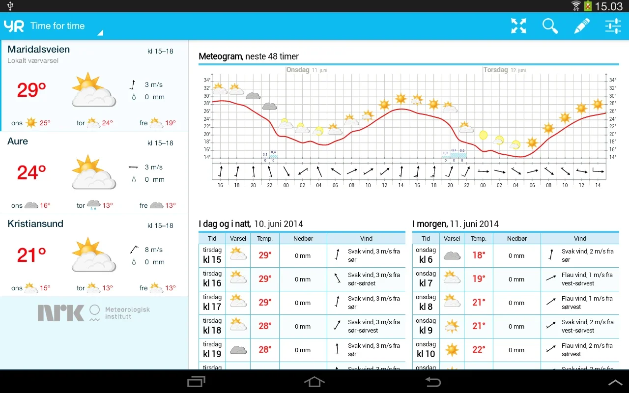 Yr for Android - Real-Time Weather Updates