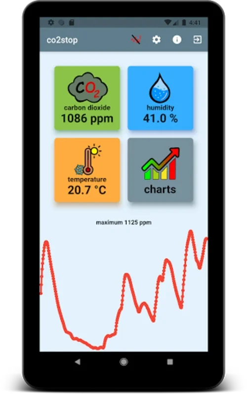 co2stop for Android - Monitor Indoor Environment