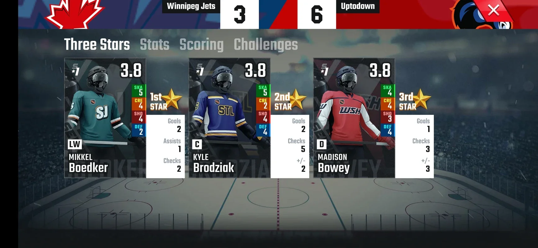 Franchise Hockey 2022 for Android - Manage Your Hockey Team