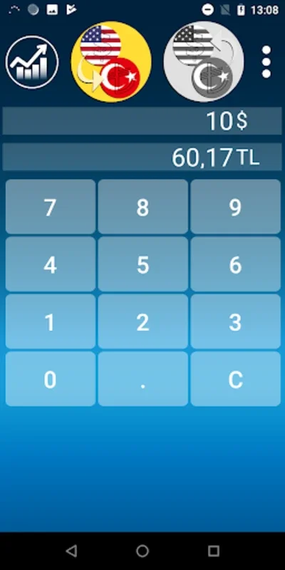 UsdTry for Android - Seamless Currency Conversion
