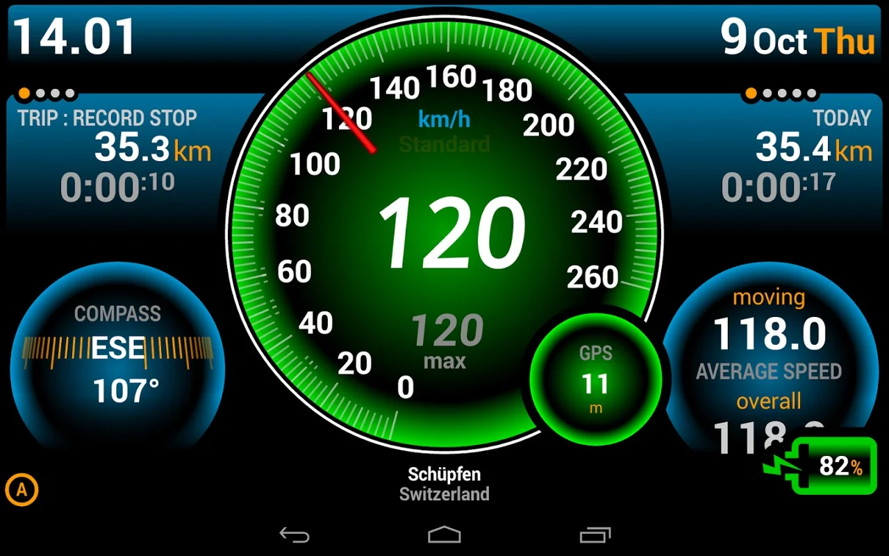 Ulysse Speedometer: Your Android GPS Speedometer and Trip Recorder