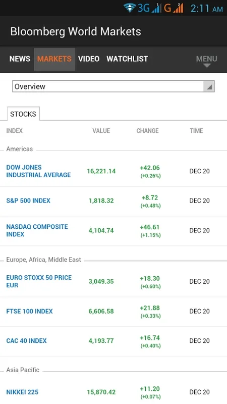 NSE BSE Live Stock Quotes for Android: Real - Time Indian Stock Market Insights