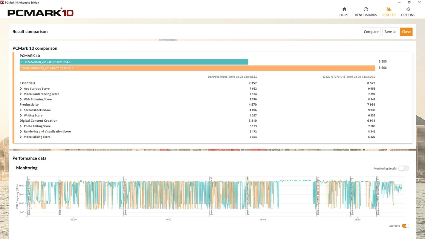 PCMark for Android - Measuring Device Performance