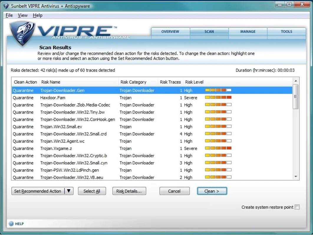 Vipre Antivirus for Windows - Total Protection with Low Resource Use