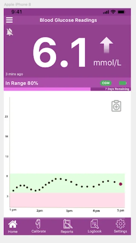 Glunovo CGM for Android - Efficient Glucose Monitoring