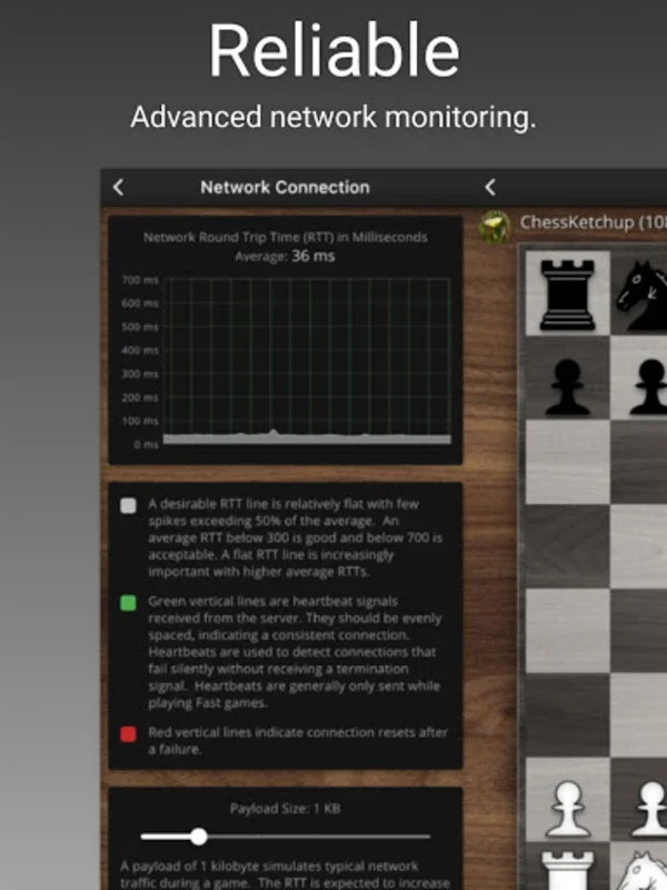 SocialChess for Android: Engaging Online Chess with Advanced Features