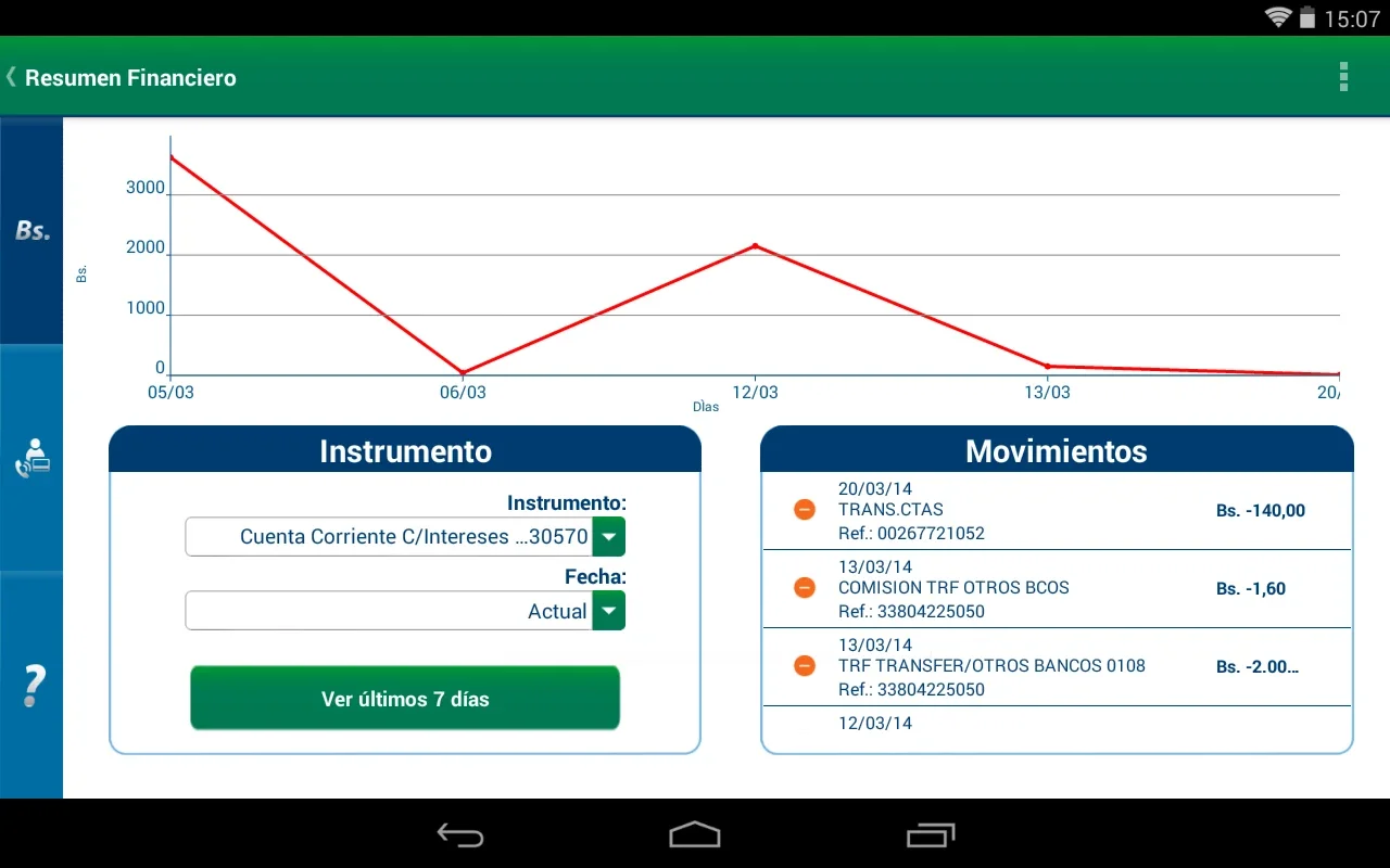 Banesco for Android - Simplify Your Banking