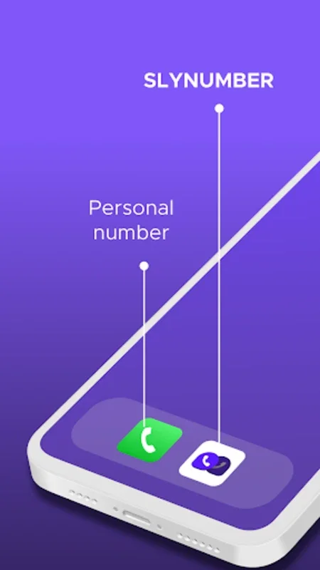 SLYNUMBER for Android - Manage Privacy on a Single Device
