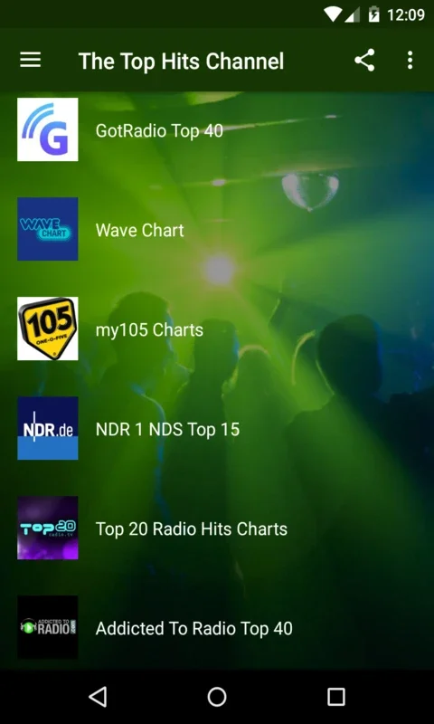 The Top Hits Channel for Android - Enjoy the Latest Hits