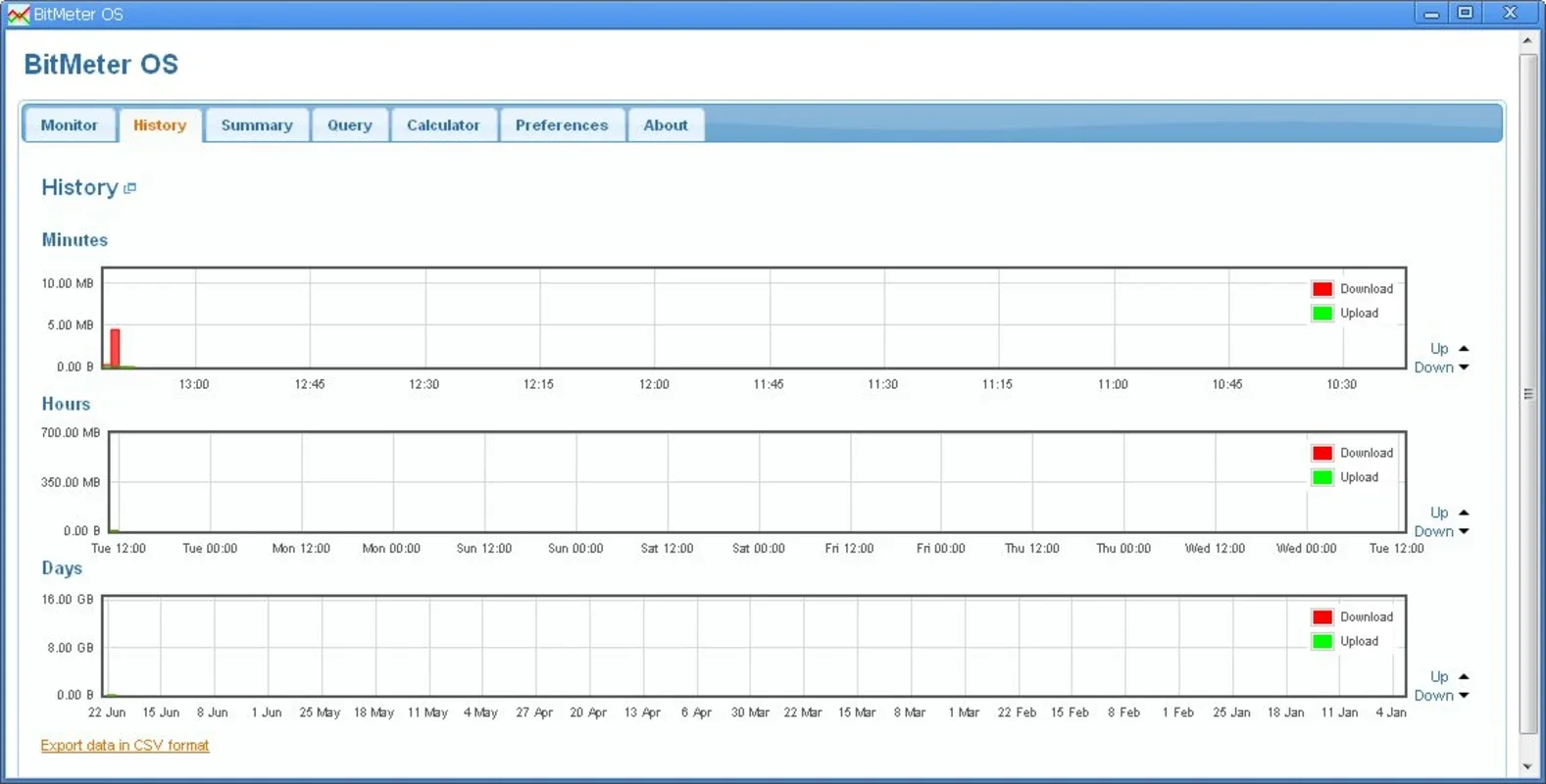 BitMeter 0S for Windows - Manage Your Internet Bandwidth