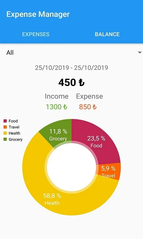 Easy Expense Manager for Android - Simplify Your Expense Tracking