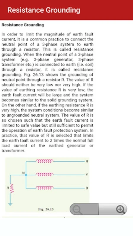 Elements Of Power Systems for Android - Comprehensive Study Aid