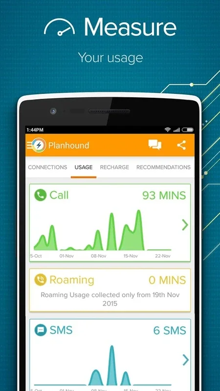 Planhound for Android - Download the APK from AppHuts