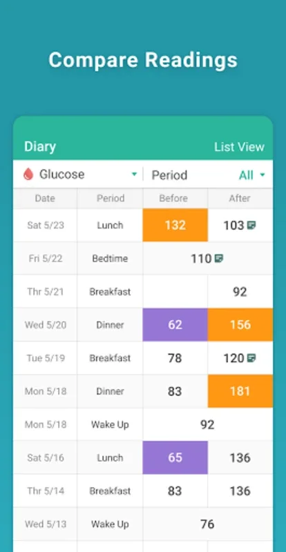 Health2Sync for Android - Download the APK from AppHuts