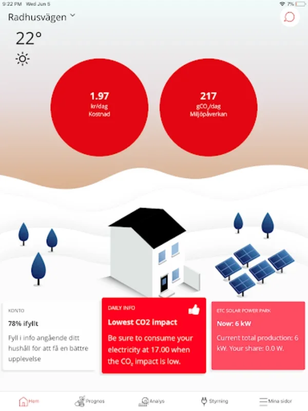 ETC el for Android: Smart Electricity Use and Solar Investment