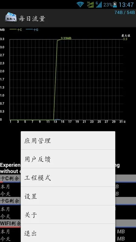 Float View for Android - Monitor Network Traffic