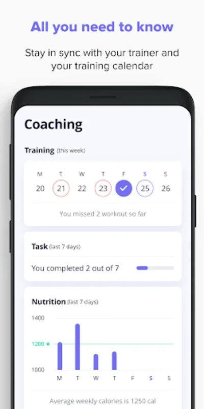 Everfit for Android: Transform Your Workouts