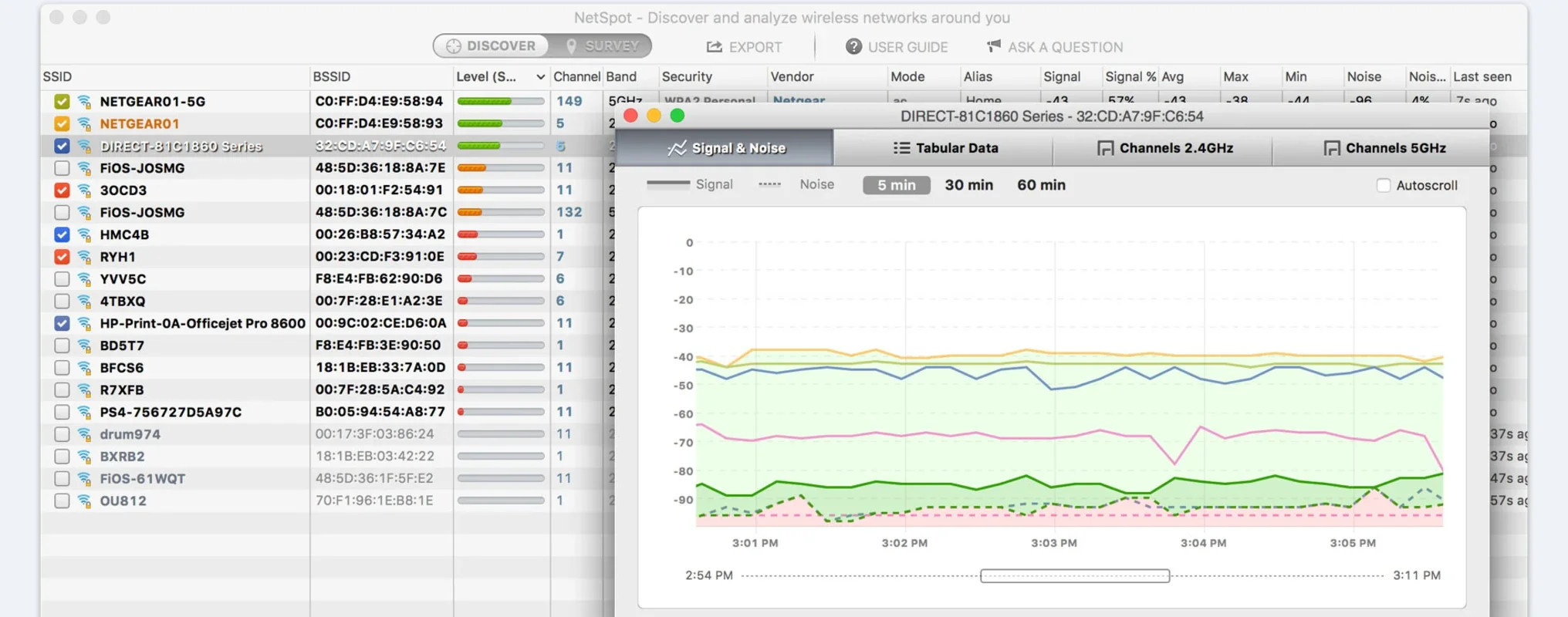 NetSpot for Mac: Analyze and Optimize WiFi Networks