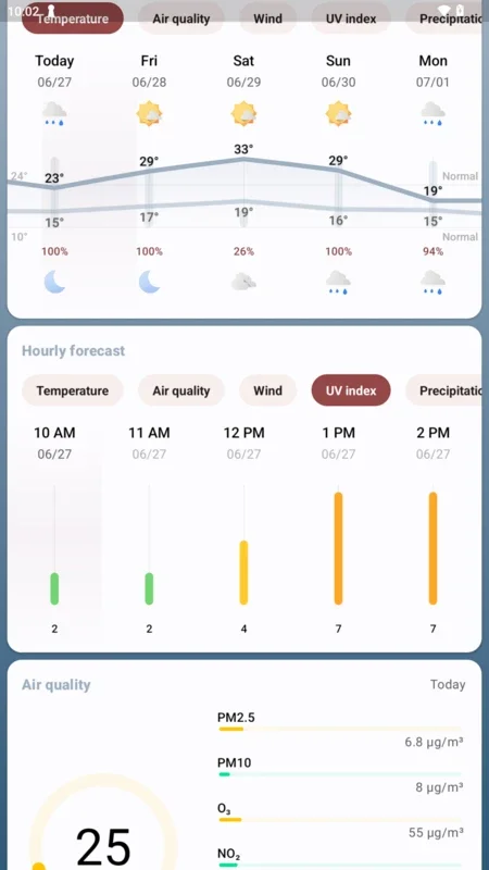 Breezy Weather for Android - Stylish Weather App