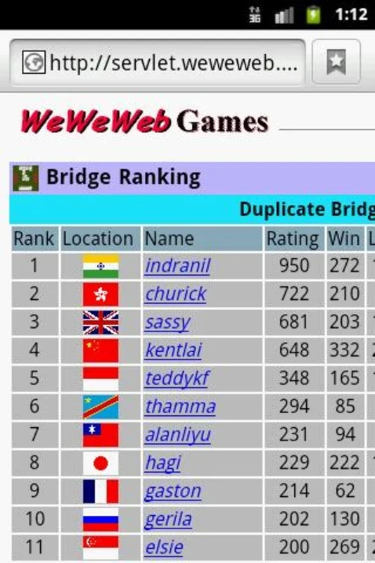 WeWeWeb Bridge (Free) for Android - Download the APK from AppHuts