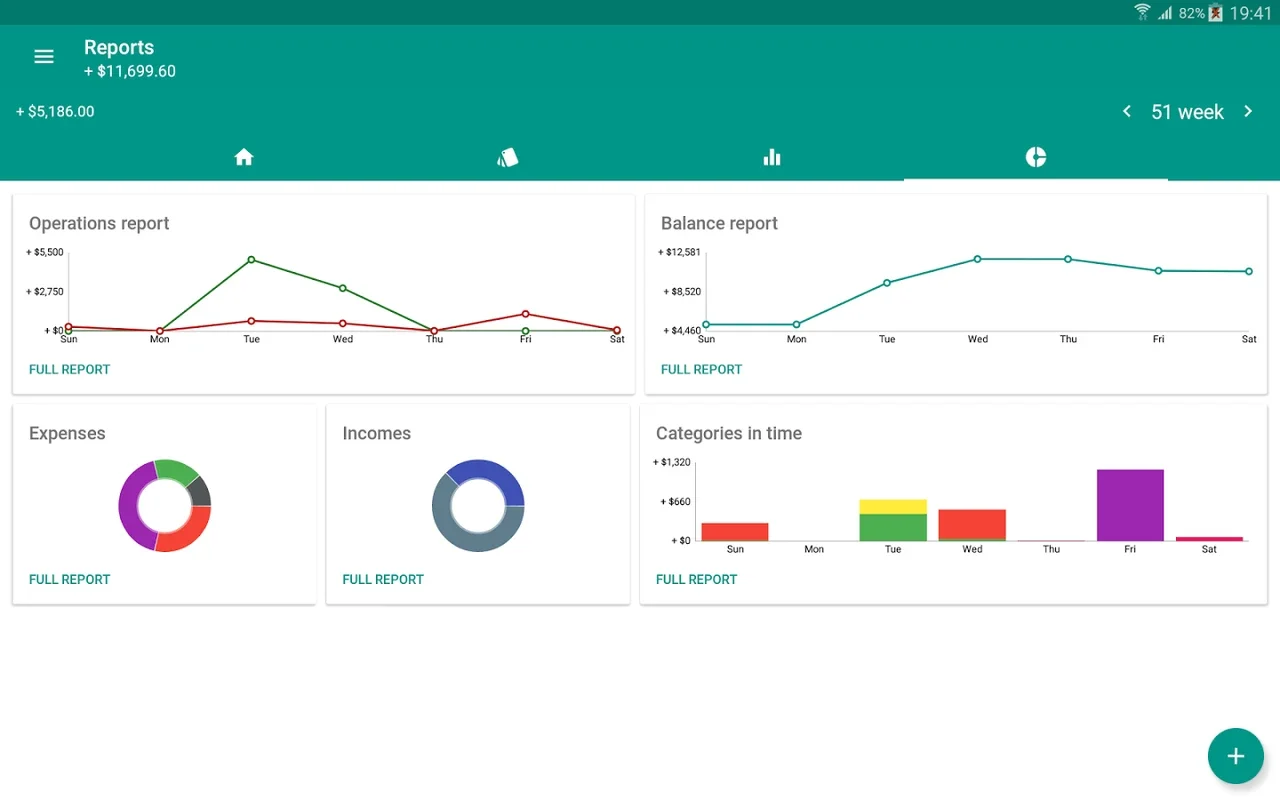 My Finances for Android - Manage Budgets Easily