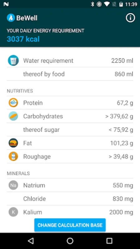 BeWell – My Calorie Needs for Android: Personalized Nutrition