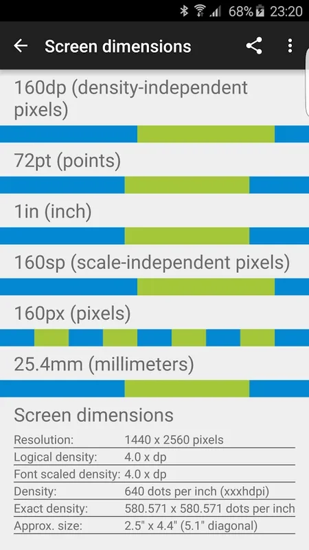 Developer Tools for Android - Streamline Your Development