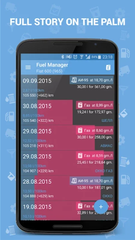 Fuel Manager for Android - Efficient Fuel Tracking