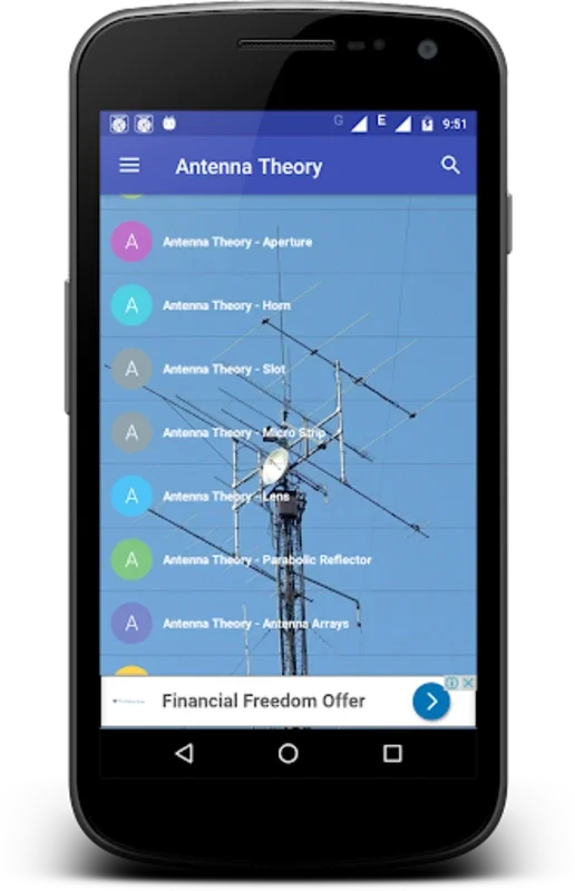 Antenna Theory for Android - No Downloading Required