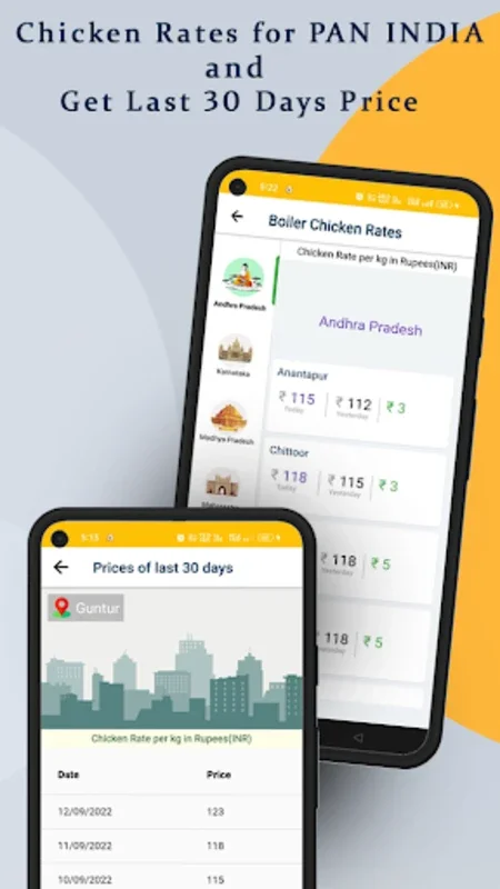 Egg and Chicken Rates for Android - Stay Updated on Market Prices