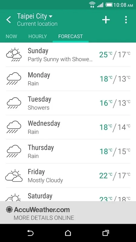 HTC Weather for Android - Stay Informed with Accurate Weather