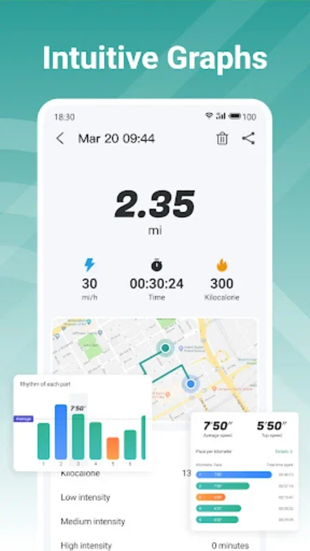 Pedometer for Android - Track Fitness with Ease