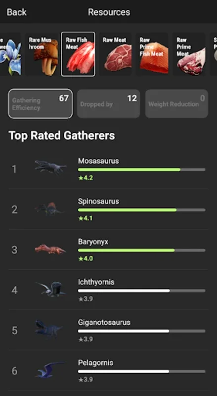 Dododex: ARK Survival Evolved for Android - No Download Needed