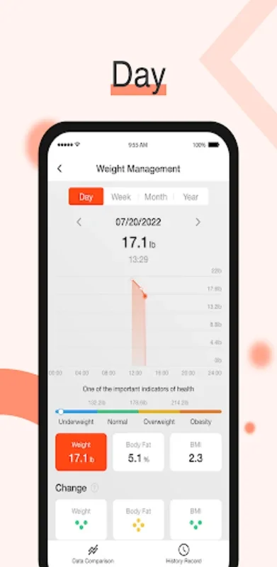 Sharper Image Wellness for Android - Track Health Metrics