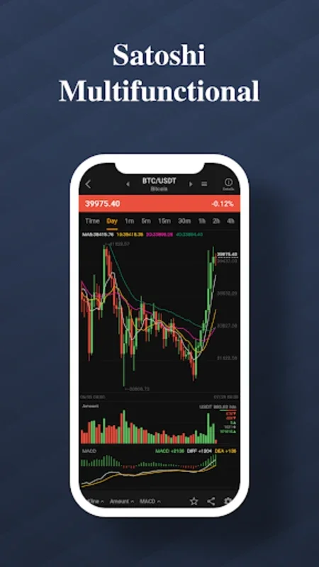 Satoshi for Android - Professional - Grade Financial Data