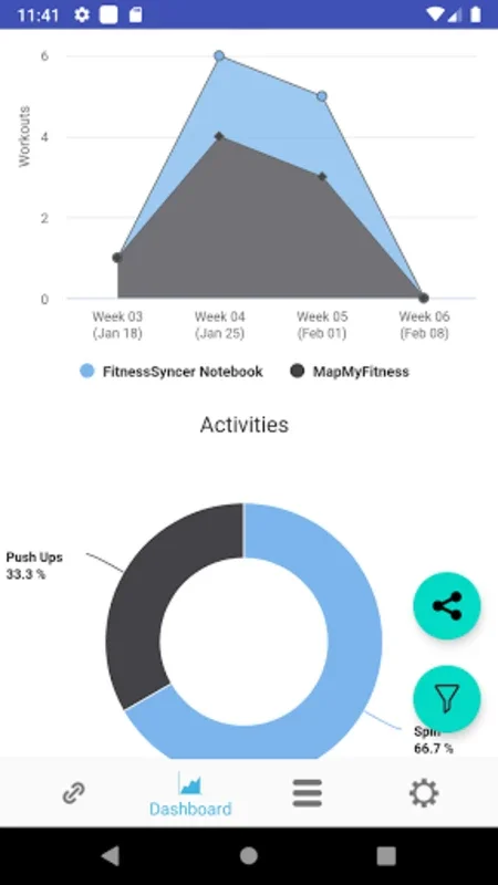 FitnessSyncer for Android: Integrate Health Data